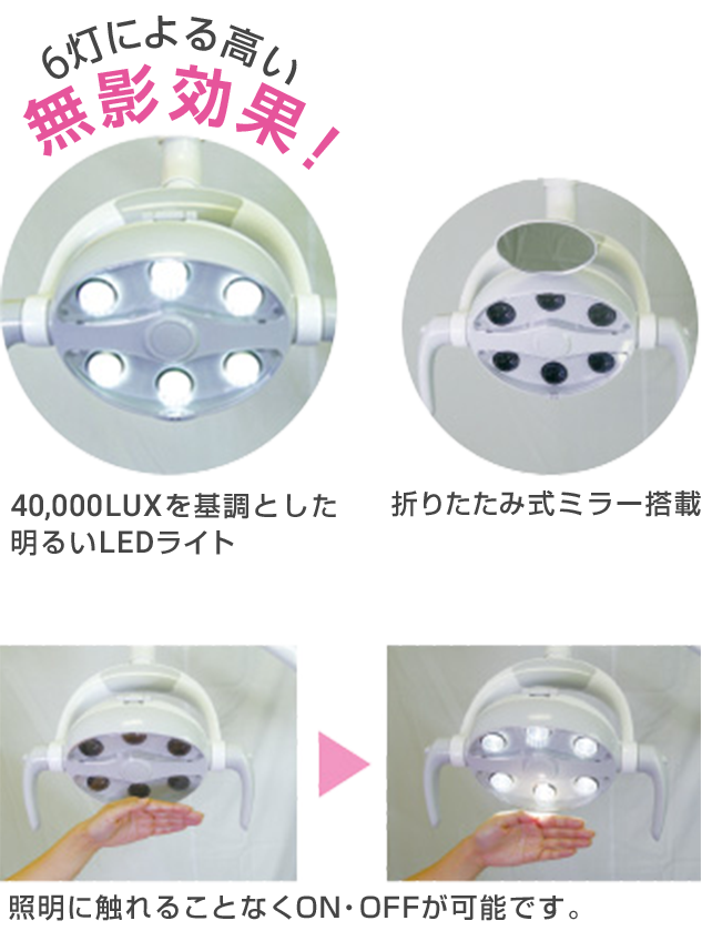 6灯による高い無影効果！