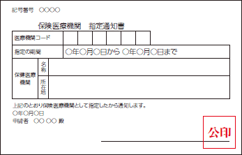 保険医療機関指定通知書