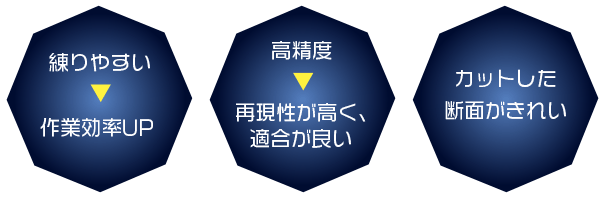 ぼそぼそしないクリーミーな練和状態がそうさしやすく適切な効果時間が作業を安定させます。