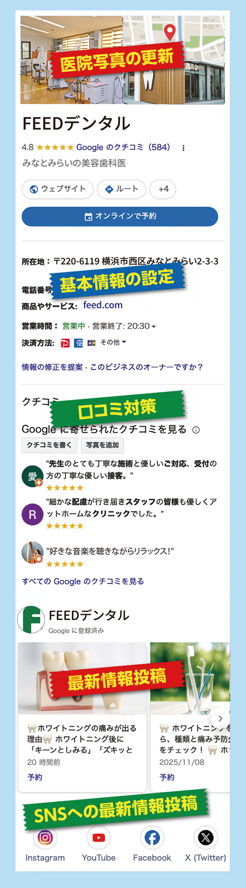 Googleマップ運用すべてお任せしたい！6つの運用代行の「FEED MEO pro」