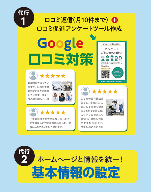 取り急ぎ、口コミだけ強化したい！
