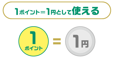 1ポイント＝1円として使える