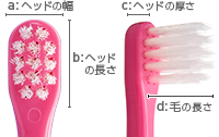 ルミノソ 1歯用歯ブラシヘッド