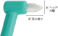 ソエル 歯ブラシPLUSヘッド