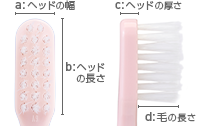 Shu&Shu 超先細Wテーパーヘッド