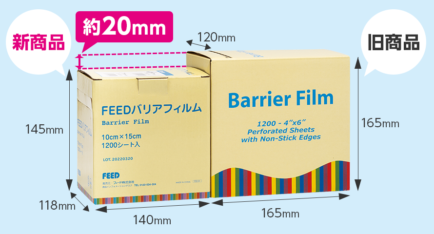 バリアフィルムパッケージ