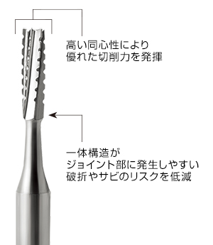 ダイアテック カーバイドバー FG