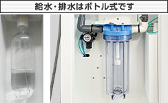 給水・排水はボトル式です