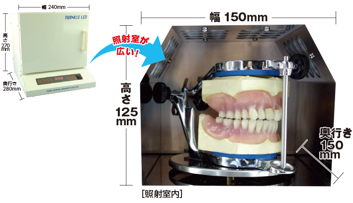 トウィンクル ビッグ LED 技工用光重合器