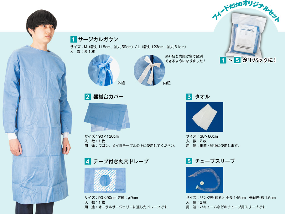 フィードだけのオリジナルセット