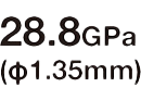 28.8GPa(φ1.35mm)