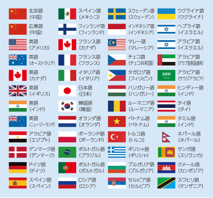 48カ国語に対応します