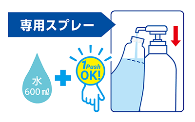 専用のスプレー容器に入れた600mlの水に対し、原液をワンプッシュ（約3ml）で希釈します。清掃面にスプレーし、二度拭き不要です。