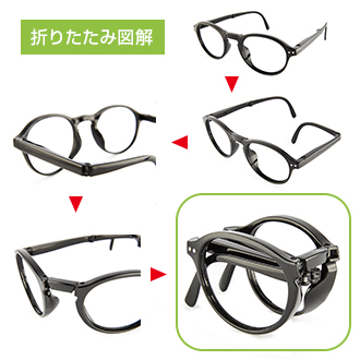 折りたたみ図解