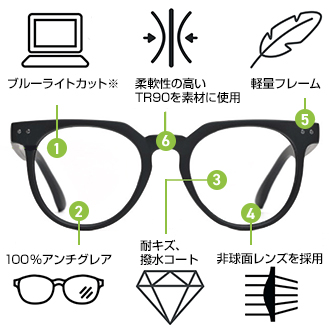Features of our product 商品特徴