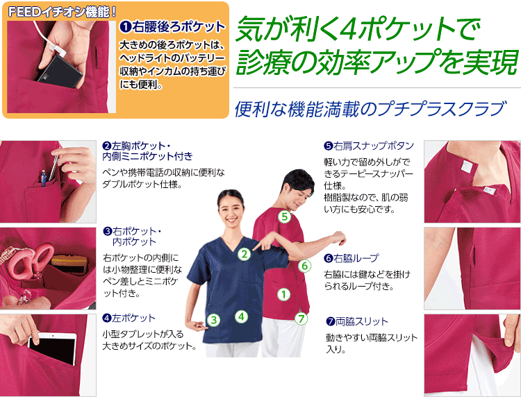 気が利く4ポケットで診療の効率アップを実現