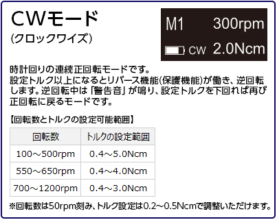 CWモード