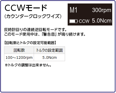 CCWモード