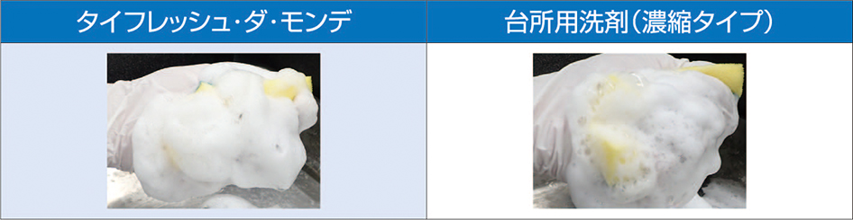 泡立ち