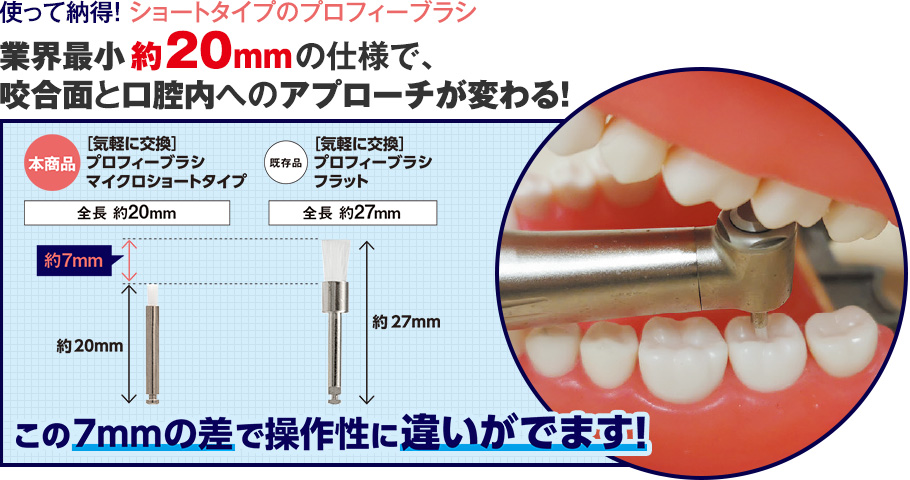 業界最小約20ミリの仕様で、咬合面と口腔内へのアプローチが変わる!