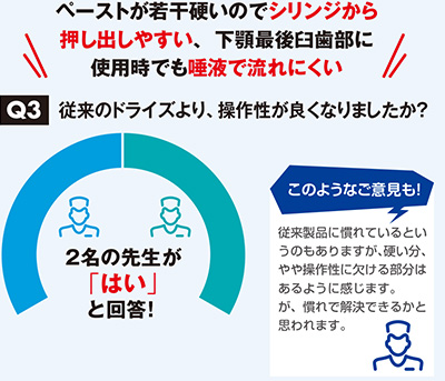 従来のドライズより、操作性が良くなりましたか？