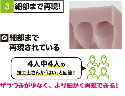 3 細部まで再現！