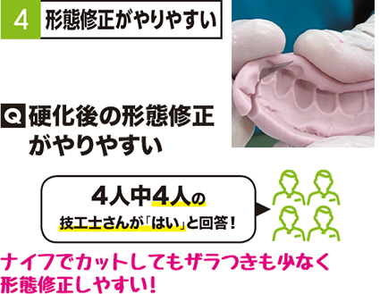 4 形態修正が入りやすい