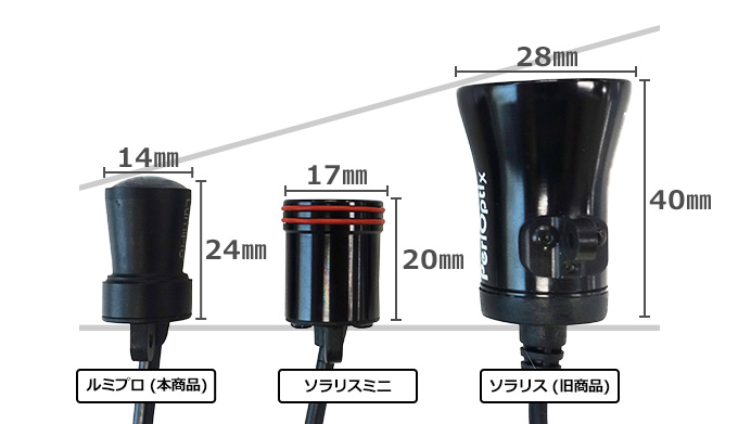 軽量・小型設計