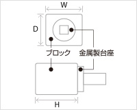 ブリージョ CAD Smileブロック図