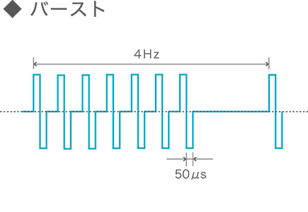 REHAモード