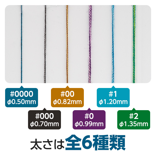 キャップを閉じて上方向に引っ張ることで簡単にカットできます。