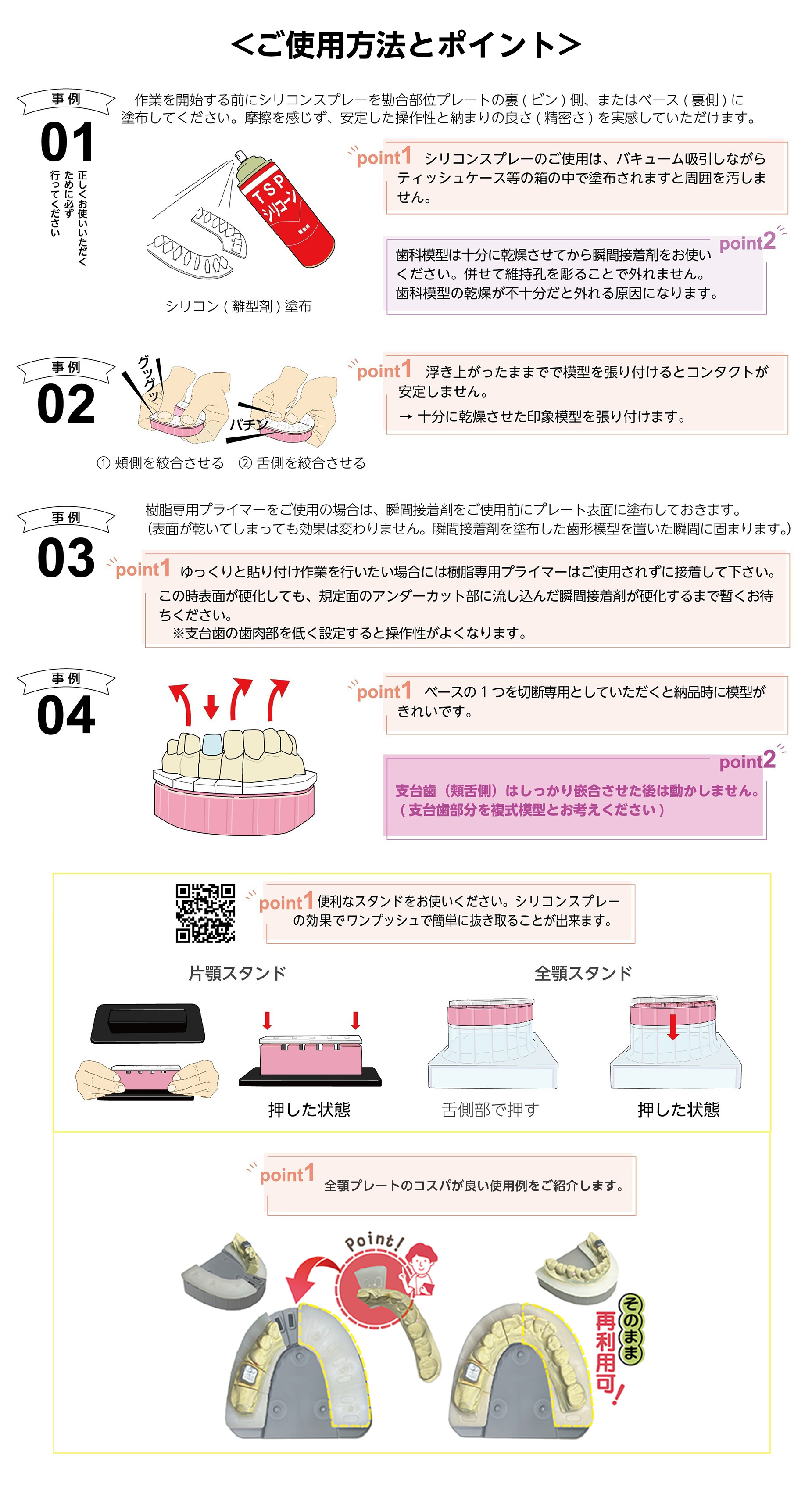 ご使用方法とポイントについて