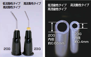 なぜ今、23Gが必要？