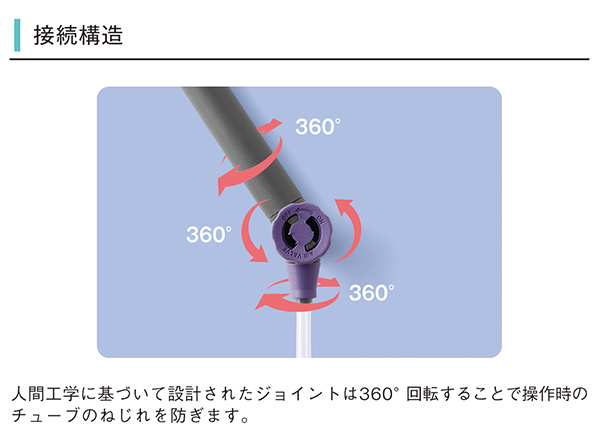 接続構造