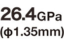 1081MPa(φ1.35mm)