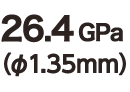 1081MPa(φ1.35mm)