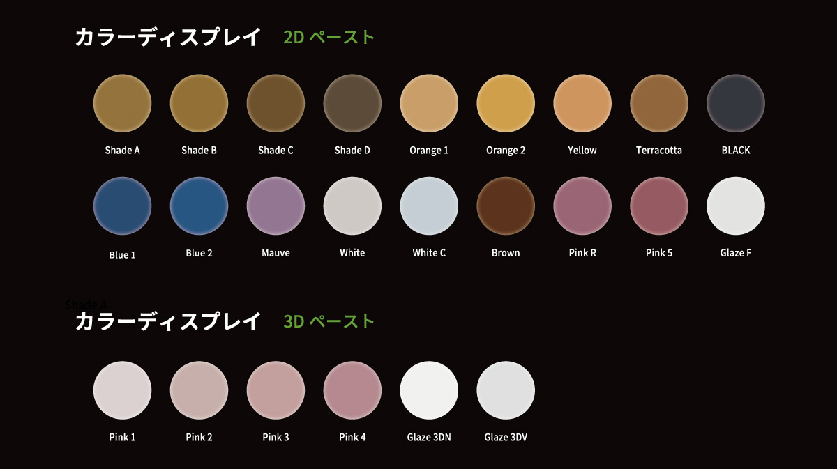 カラーディスプレイ