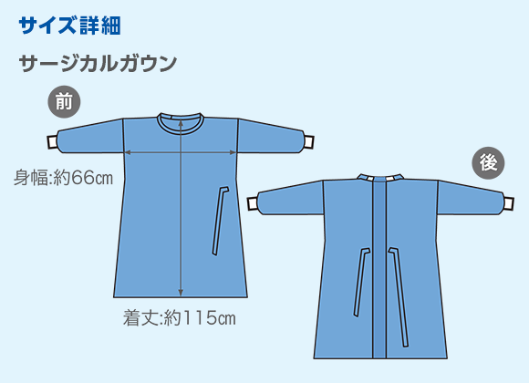 サージカルガウン サイズ詳細