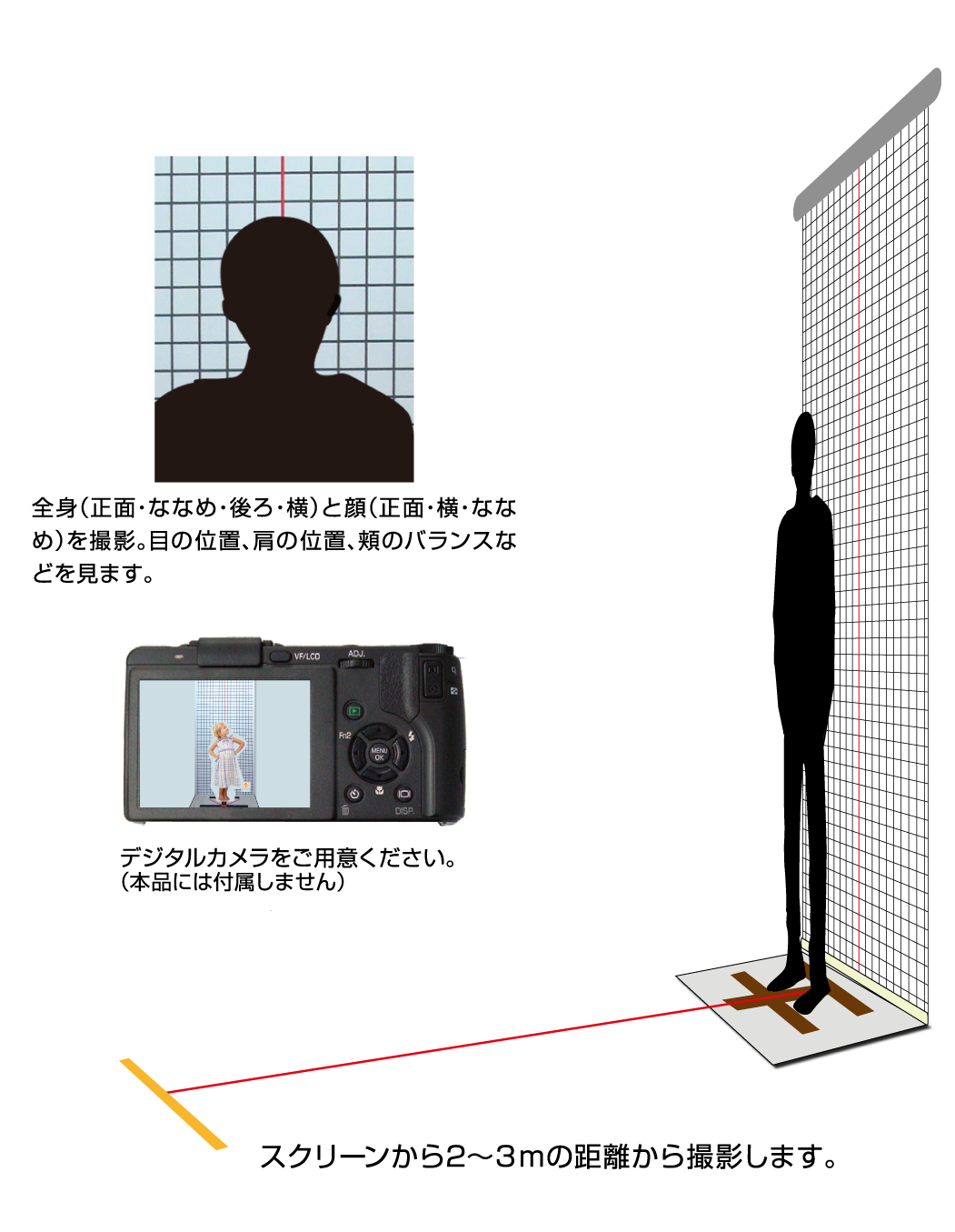 撮影方法図2