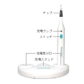 ガッターカット
