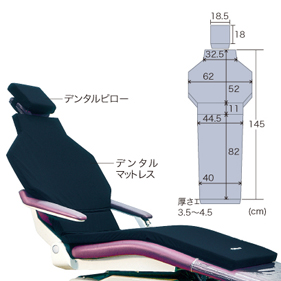 テンピュール・MEDRデンタルマットレス