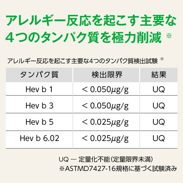 低タンパク質 ラテックスグローブ