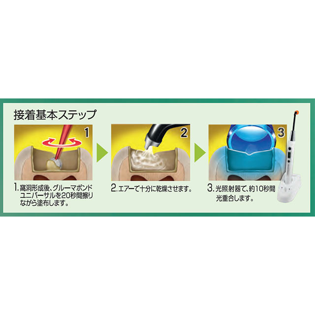 グルーマボンドユニバーサル